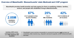 MassHealth overview.png.png