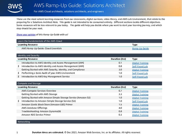 AWS Solutions Architect Ramp-Up Guide.pdf