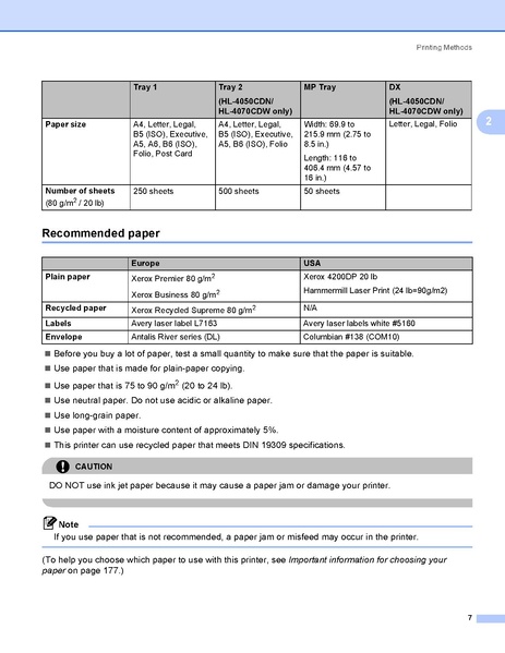 File:HL4040CN-UserGuide.pdf