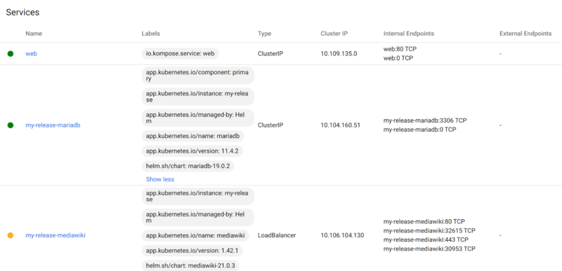 Kubernetes dashboard.png