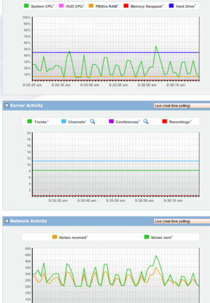 Phone system screenshot2.png
