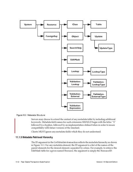 File:RETSprotocol1.5e2.pdf