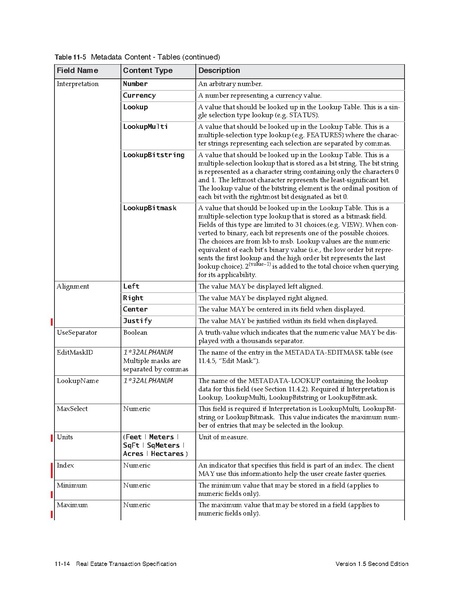File:RETSprotocol1.5e2.pdf