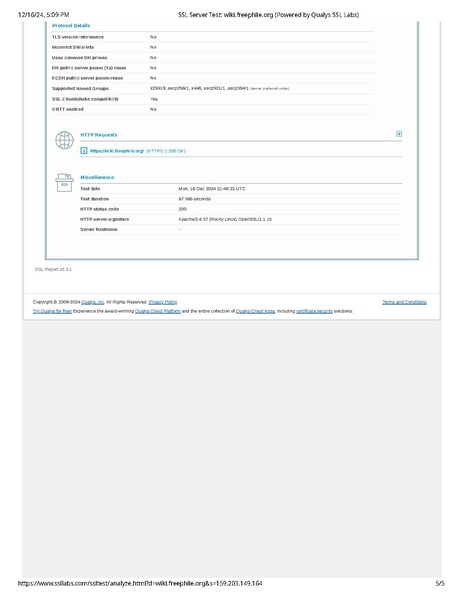 File:SSL Server Test wiki.freephile.org.pdf