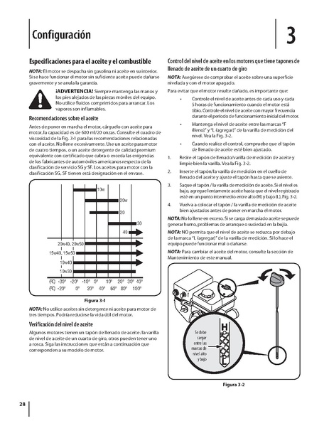 File:Troy-Bilt208cc26inSnowBlowerModel31BM63P3711.engine.769-06052.pdf
