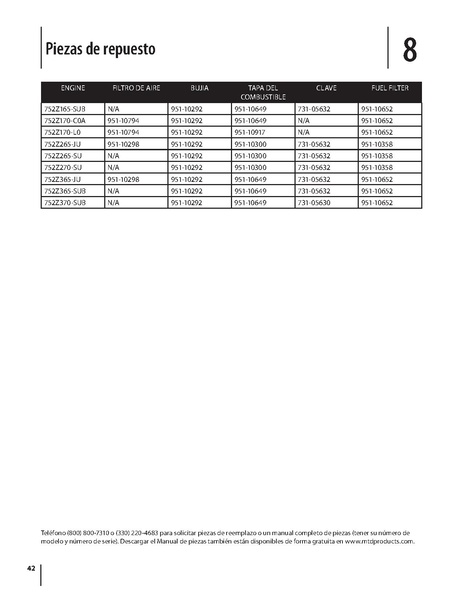 File:Troy-Bilt208cc26inSnowBlowerModel31BM63P3711.engine.769-06052.pdf
