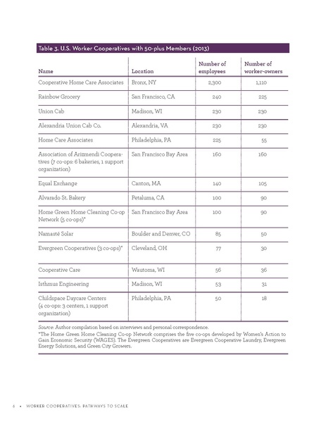 File:WorkerCoops-PathwaysToScale.pdf