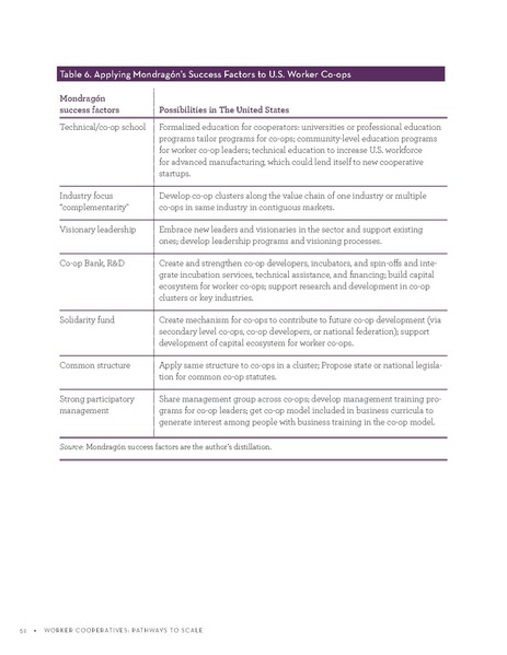 File:WorkerCoops-PathwaysToScale.pdf