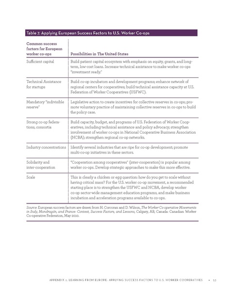 File:WorkerCoops-PathwaysToScale.pdf